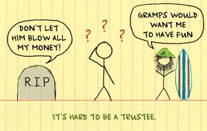 prudent administration for a trustee