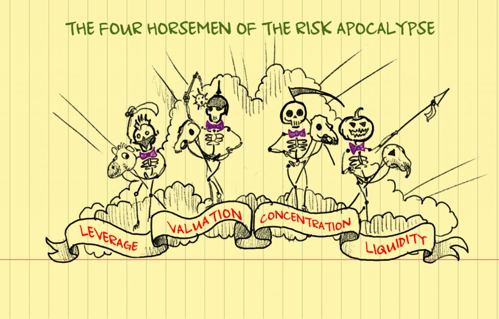 RiskApocalypse