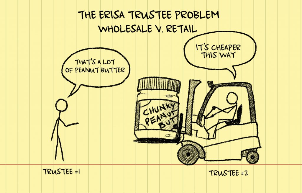 Wholesale v Retail