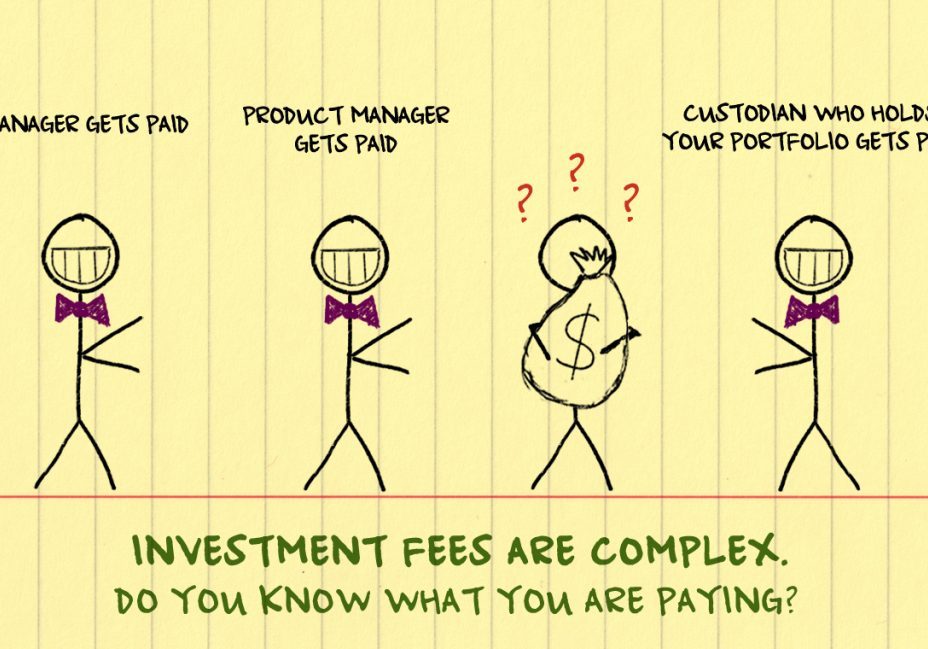 Complex-Fees Complex-Fees