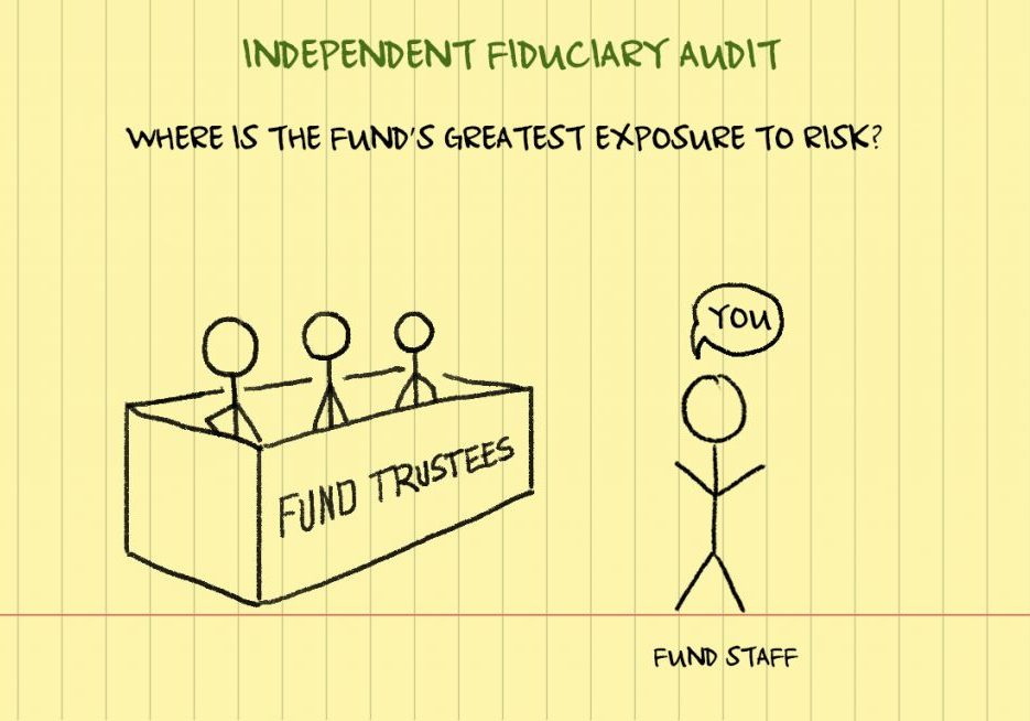 Funds Greatest Risk Funds Greatest Risk