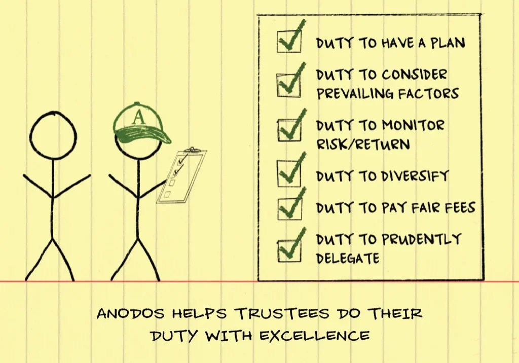 Trustee-Checklist Trustee-Checklist