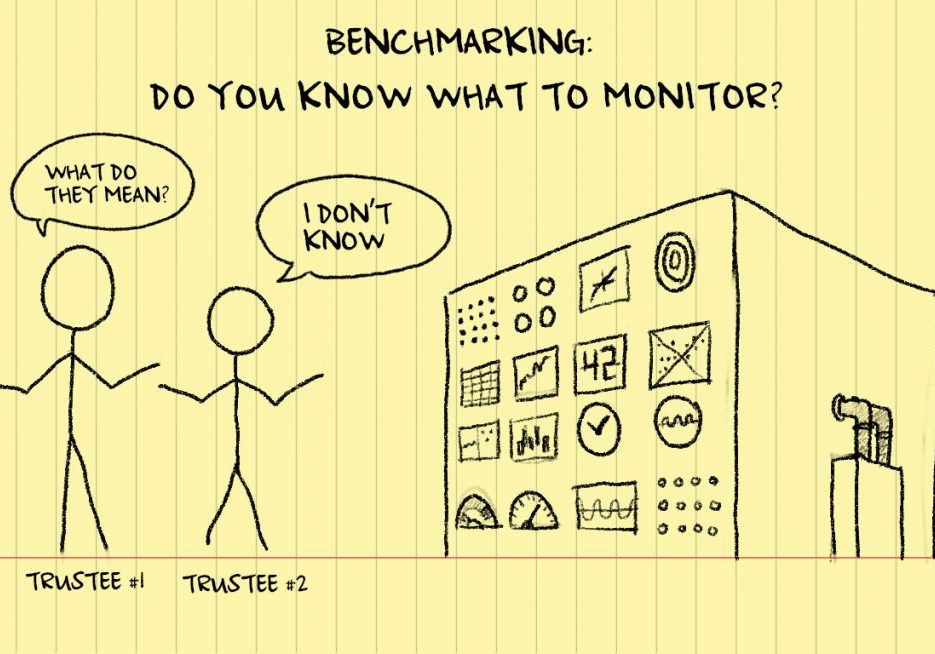 What to Monitor What to Monitor